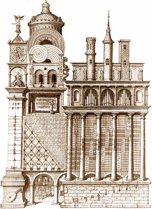 Tempio della Musica di Robert Fludd